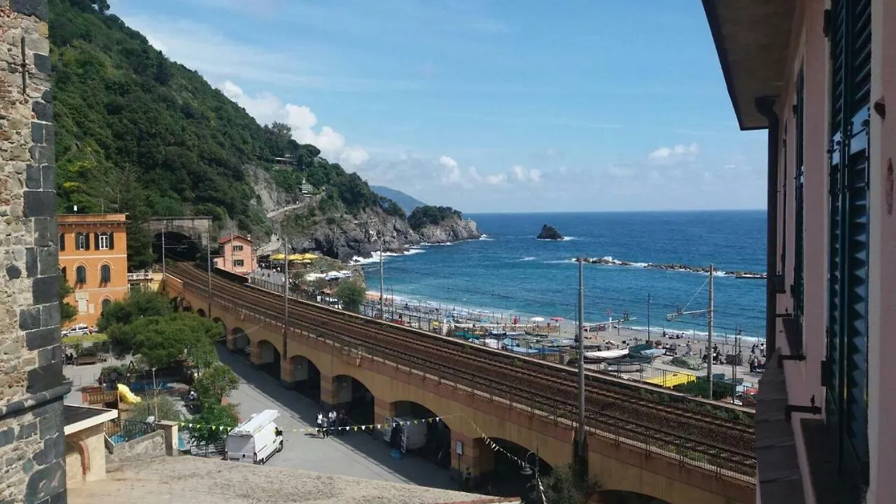 Great Location Private Entrance Apartment Monterosso al Mare
